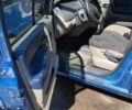 Синий Рено Сценик II, объемом двигателя 0 л и пробегом 1 тыс. км за 3000 $, фото 6 на Automoto.ua