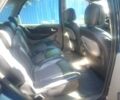 Синій Рено Сценік II, об'ємом двигуна 2 л та пробігом 280 тис. км за 1750 $, фото 6 на Automoto.ua