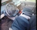 Синій Рено Сценік II, об'ємом двигуна 1.6 л та пробігом 200 тис. км за 3639 $, фото 1 на Automoto.ua