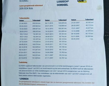 Синий Рено Сценик II, объемом двигателя 1.6 л и пробегом 236 тыс. км за 5200 $, фото 13 на Automoto.ua