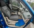 Синій Рено Сценік II, об'ємом двигуна 1.9 л та пробігом 238 тис. км за 5200 $, фото 13 на Automoto.ua