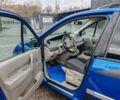Синій Рено Сценік II, об'ємом двигуна 1.9 л та пробігом 238 тис. км за 5200 $, фото 4 на Automoto.ua