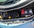Синій Рено Сценік II, об'ємом двигуна 1.6 л та пробігом 200 тис. км за 6000 $, фото 12 на Automoto.ua