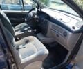 Синій Рено Сценік II, об'ємом двигуна 1.9 л та пробігом 320 тис. км за 1486 $, фото 4 на Automoto.ua