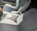 Синій Рено Сценік II, об'ємом двигуна 2 л та пробігом 264 тис. км за 4945 $, фото 4 на Automoto.ua