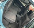 Синій Рено Сценік II, об'ємом двигуна 2 л та пробігом 286 тис. км за 4600 $, фото 10 на Automoto.ua
