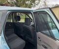 Рено Сценік II 2007 у Вінниці на Automoto.ua Синій Рено Сценік II, об'ємом двигуна 1.6 л та пробігом 166 тис. км за 5500 $, фото 6 на Automoto.ua