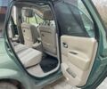 Зеленый Рено Сценик II, объемом двигателя 1.9 л и пробегом 317 тыс. км за 3200 $, фото 4 на Automoto.ua