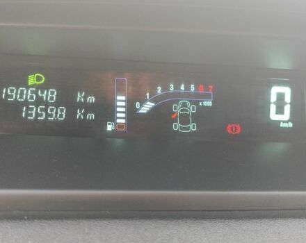 Зеленый Рено Сценик II, объемом двигателя 0 л и пробегом 190 тыс. км за 4700 $, фото 5 на Automoto.ua