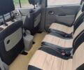 Рено Сценик II 2006 в Бурштыне на Automoto.ua Зеленый Рено Сценик II, объемом двигателя 1.6 л и пробегом 199 тыс. км за 2500 $, фото 12 на Automoto.ua