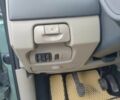 Рено Сценик II 2006 в Бурштыне на Automoto.ua Зеленый Рено Сценик II, объемом двигателя 1.6 л и пробегом 199 тыс. км за 2500 $, фото 11 на Automoto.ua