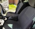 Белый Рено Сценик III, объемом двигателя 1.6 л и пробегом 204 тыс. км за 5500 $, фото 5 на Automoto.ua