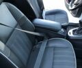 Белый Рено Сценик III, объемом двигателя 1.6 л и пробегом 207 тыс. км за 10984 $, фото 1 на Automoto.ua