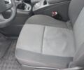 Белый Рено Сценик III, объемом двигателя 1.5 л и пробегом 215 тыс. км за 7800 $, фото 14 на Automoto.ua