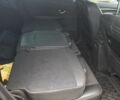 Черный Рено Сценик III, объемом двигателя 1.5 л и пробегом 305 тыс. км за 8200 $, фото 12 на Automoto.ua