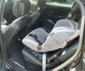 Черный Рено Сценик III, объемом двигателя 1.5 л и пробегом 217 тыс. км за 8900 $, фото 9 на Automoto.ua