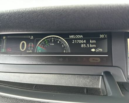 Черный Рено Сценик III, объемом двигателя 1.5 л и пробегом 217 тыс. км за 8900 $, фото 23 на Automoto.ua