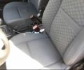 Красный Рено Сценик III, объемом двигателя 1.6 л и пробегом 110 тыс. км за 7700 $, фото 6 на Automoto.ua