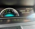 Червоний Рено Сценік III, об'ємом двигуна 1.5 л та пробігом 146 тис. км за 8500 $, фото 2 на Automoto.ua