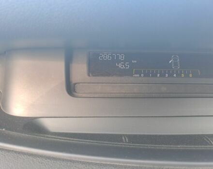 Серый Рено Сценик III, объемом двигателя 1.5 л и пробегом 286 тыс. км за 6400 $, фото 8 на Automoto.ua