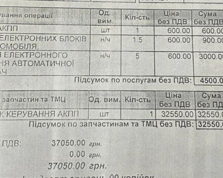 Синій Рено Сценік III, об'ємом двигуна 1.5 л та пробігом 234 тис. км за 7650 $, фото 10 на Automoto.ua