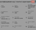 Белый Рено Сценик, объемом двигателя 1.9 л и пробегом 253 тыс. км за 4300 $, фото 17 на Automoto.ua