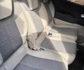 Білий Рено Сценік, об'ємом двигуна 1.9 л та пробігом 322 тис. км за 3600 $, фото 16 на Automoto.ua
