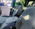 Белый Рено Сценик, объемом двигателя 1.9 л и пробегом 347 тыс. км за 5000 $, фото 1 на Automoto.ua