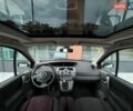 Білий Рено Сценік, об'ємом двигуна 1.46 л та пробігом 228 тис. км за 4990 $, фото 32 на Automoto.ua