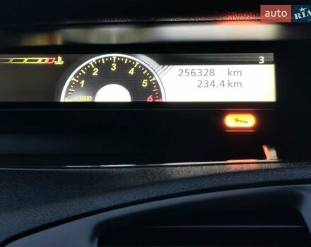 Белый Рено Сценик, объемом двигателя 1.6 л и пробегом 260 тыс. км за 7100 $, фото 15 на Automoto.ua