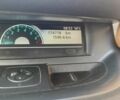 Білий Рено Сценік, об'ємом двигуна 1.4 л та пробігом 174 тис. км за 6900 $, фото 7 на Automoto.ua