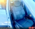 Белый Рено Сценик, объемом двигателя 15 л и пробегом 281 тыс. км за 7700 $, фото 2 на Automoto.ua