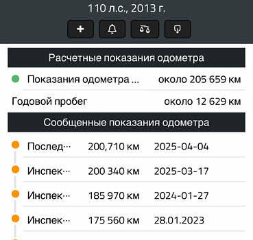 Белый Рено Сценик, объемом двигателя 1.5 л и пробегом 207 тыс. км за 7500 $, фото 37 на Automoto.ua