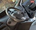 Белый Рено Сценик, объемом двигателя 1.6 л и пробегом 248 тыс. км за 8800 $, фото 37 на Automoto.ua
