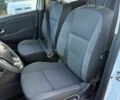 Білий Рено Сценік, об'ємом двигуна 1.6 л та пробігом 157 тис. км за 7990 $, фото 8 на Automoto.ua