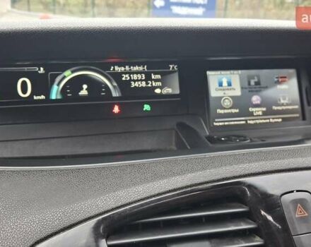 Рено Сценік 2012 у Василькове на Automoto.ua Білий Рено Сценік, об'ємом двигуна 1.46 л та пробігом 270 тис. км за 7600 $, фото 13 на Automoto.ua