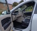 Белый Рено Сценик, объемом двигателя 1.46 л и пробегом 340 тыс. км за 7500 $, фото 19 на Automoto.ua