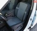 Білий Рено Сценік, об'ємом двигуна 1.5 л та пробігом 350 тис. км за 8299 $, фото 19 на Automoto.ua