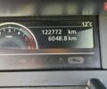 Білий Рено Сценік, об'ємом двигуна 1.6 л та пробігом 122 тис. км за 9800 $, фото 28 на Automoto.ua