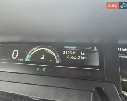 Рено Сценик 2014 в Ровно на Automoto.ua Белый Рено Сценик, объемом двигателя 1.5 л и пробегом 220 тыс. км за 11800 $, фото 12 на Automoto.ua