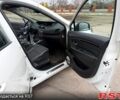 Белый Рено Сценик, объемом двигателя 1.5 л и пробегом 265 тыс. км за 6800 $, фото 11 на Automoto.ua