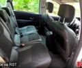 Белый Рено Сценик, объемом двигателя 1.5 л и пробегом 181 тыс. км за 11300 $, фото 5 на Automoto.ua