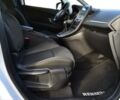 Білий Рено Сценік, об'ємом двигуна 1.5 л та пробігом 196 тис. км за 13700 $, фото 19 на Automoto.ua