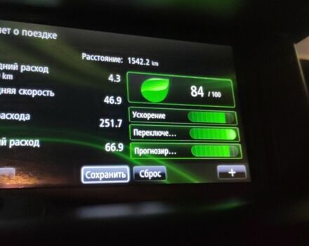 Білий Рено Сценік, об'ємом двигуна 1.46 л та пробігом 330 тис. км за 8900 $, фото 21 на Automoto.ua