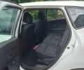 Белый Рено Сценик, объемом двигателя 1.46 л и пробегом 202 тыс. км за 11200 $, фото 1 на Automoto.ua