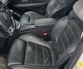 Белый Рено Сценик, объемом двигателя 1.6 л и пробегом 180 тыс. км за 17000 $, фото 4 на Automoto.ua