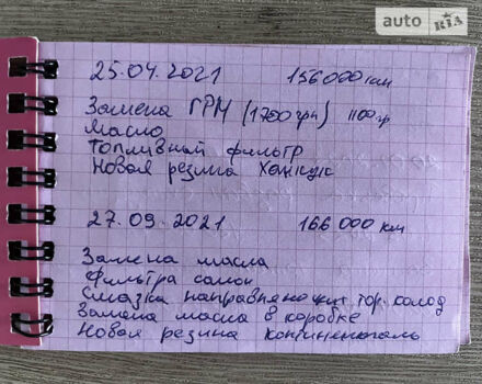 Білий Рено Сценік, об'ємом двигуна 1.5 л та пробігом 180 тис. км за 13900 $, фото 5 на Automoto.ua