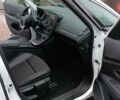 Белый Рено Сценик, объемом двигателя 1.46 л и пробегом 245 тыс. км за 14600 $, фото 28 на Automoto.ua