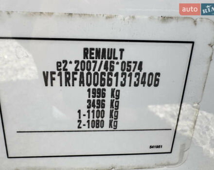 Белый Рено Сценик, объемом двигателя 1.5 л и пробегом 237 тыс. км за 13500 $, фото 20 на Automoto.ua