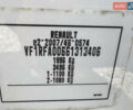 Белый Рено Сценик, объемом двигателя 1.5 л и пробегом 237 тыс. км за 13500 $, фото 20 на Automoto.ua
